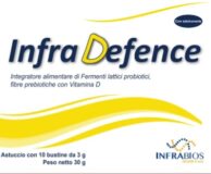 Infra Defence
