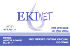 Ekinet